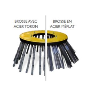 Brosse métallique Ø 500 mm Rabaud TORON (support acier)